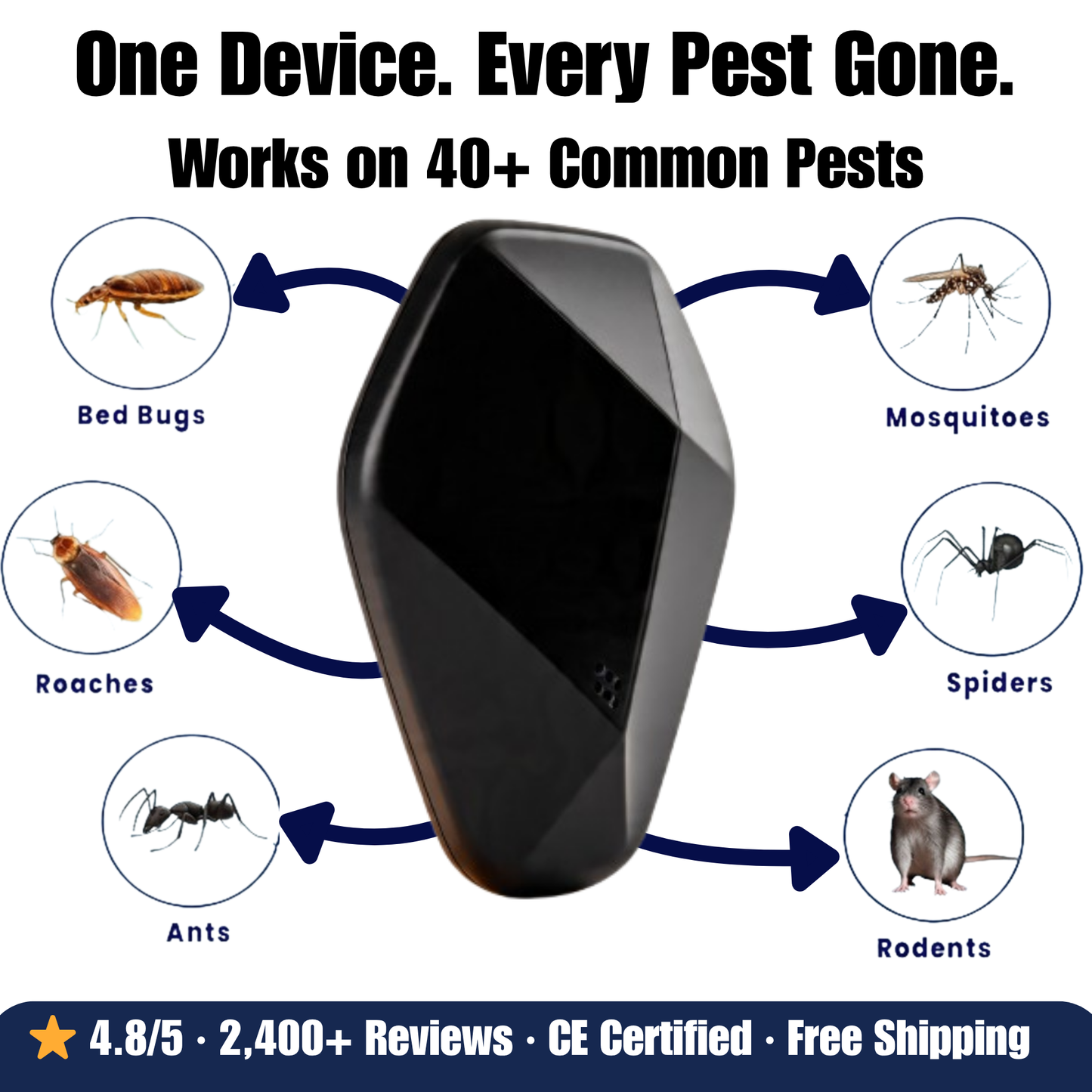 Particle Zero SHIELD - 2026 Upgraded Pest Repeller - Banish Pests For Good